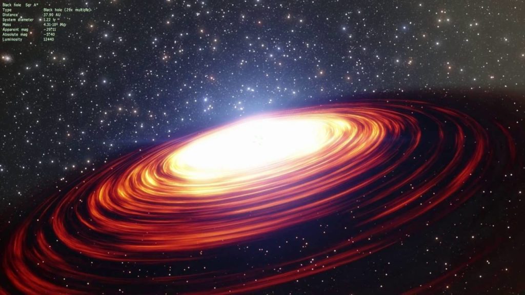 The Largest Black Holes in the Universe