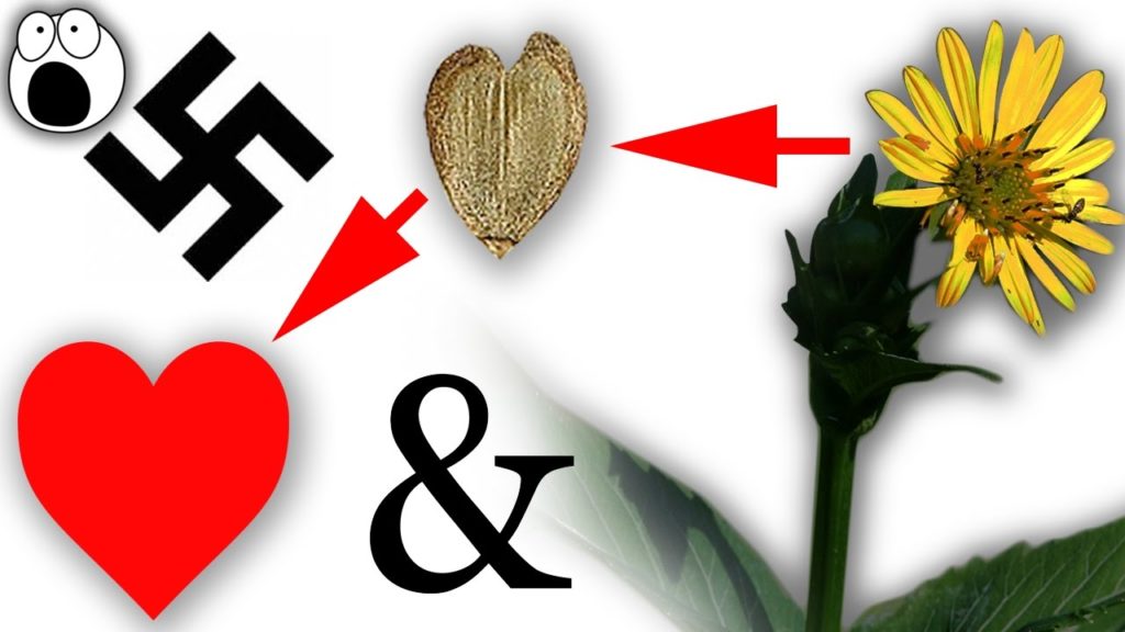 10 Symbols you don’t know the Meaning & Origins of