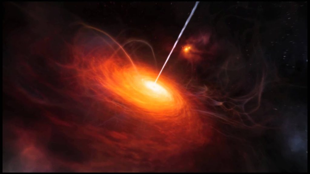 The Most Powerful Objects in the Universe – Black Hole and Solar System